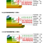 巨野不饱和树脂地坪，不饱和树脂防腐地坪,防腐蚀地坪施工厂家-缩略图2