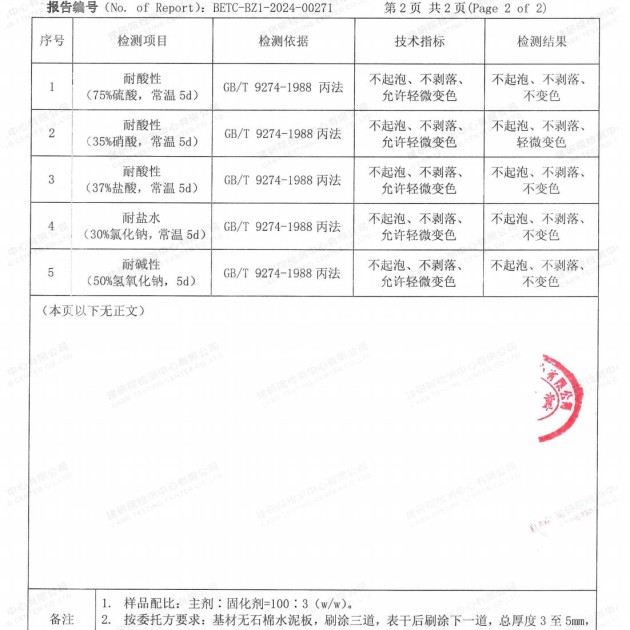 巨野重防腐地坪,巨野超强耐腐蚀涂料产品图4
